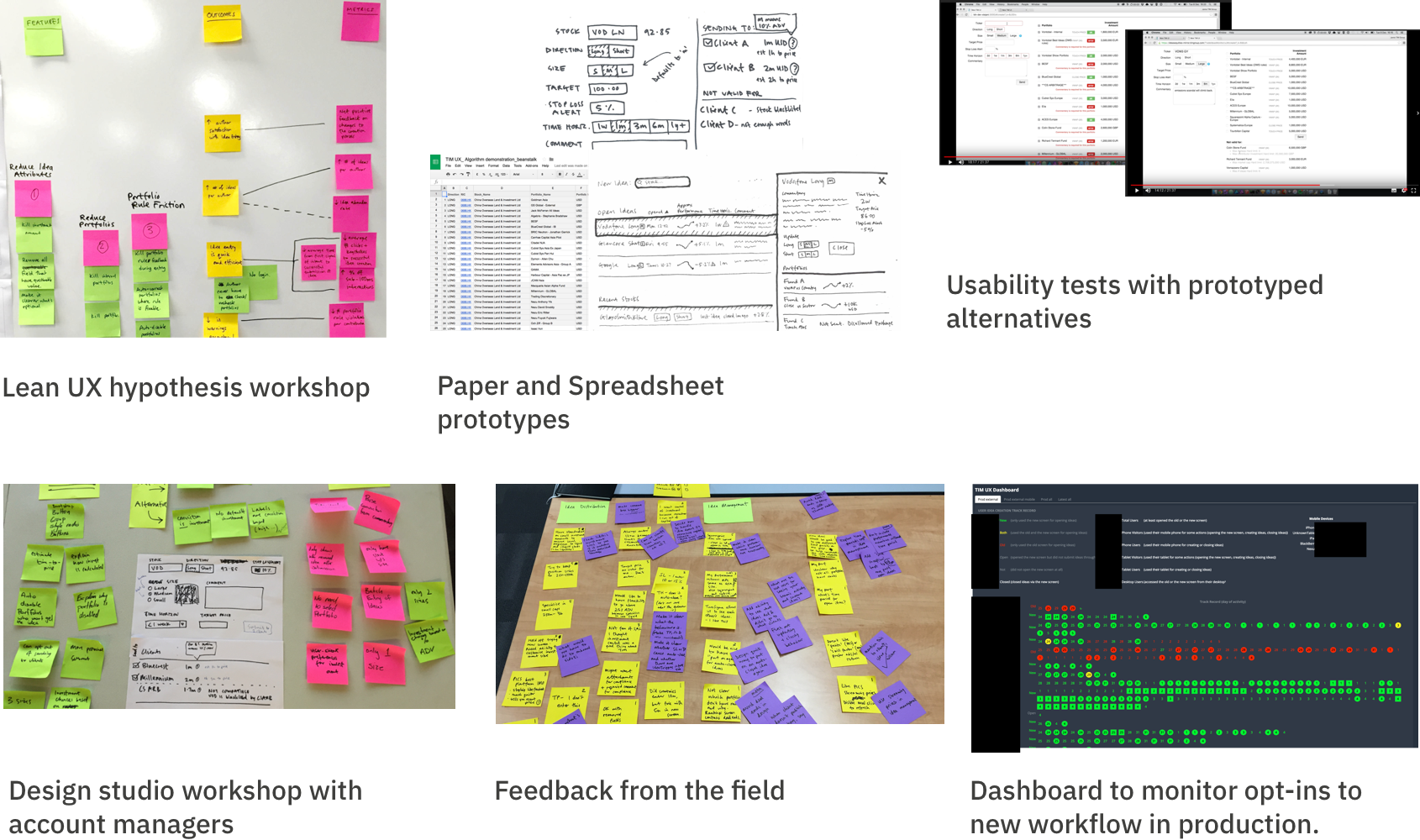 Design Process