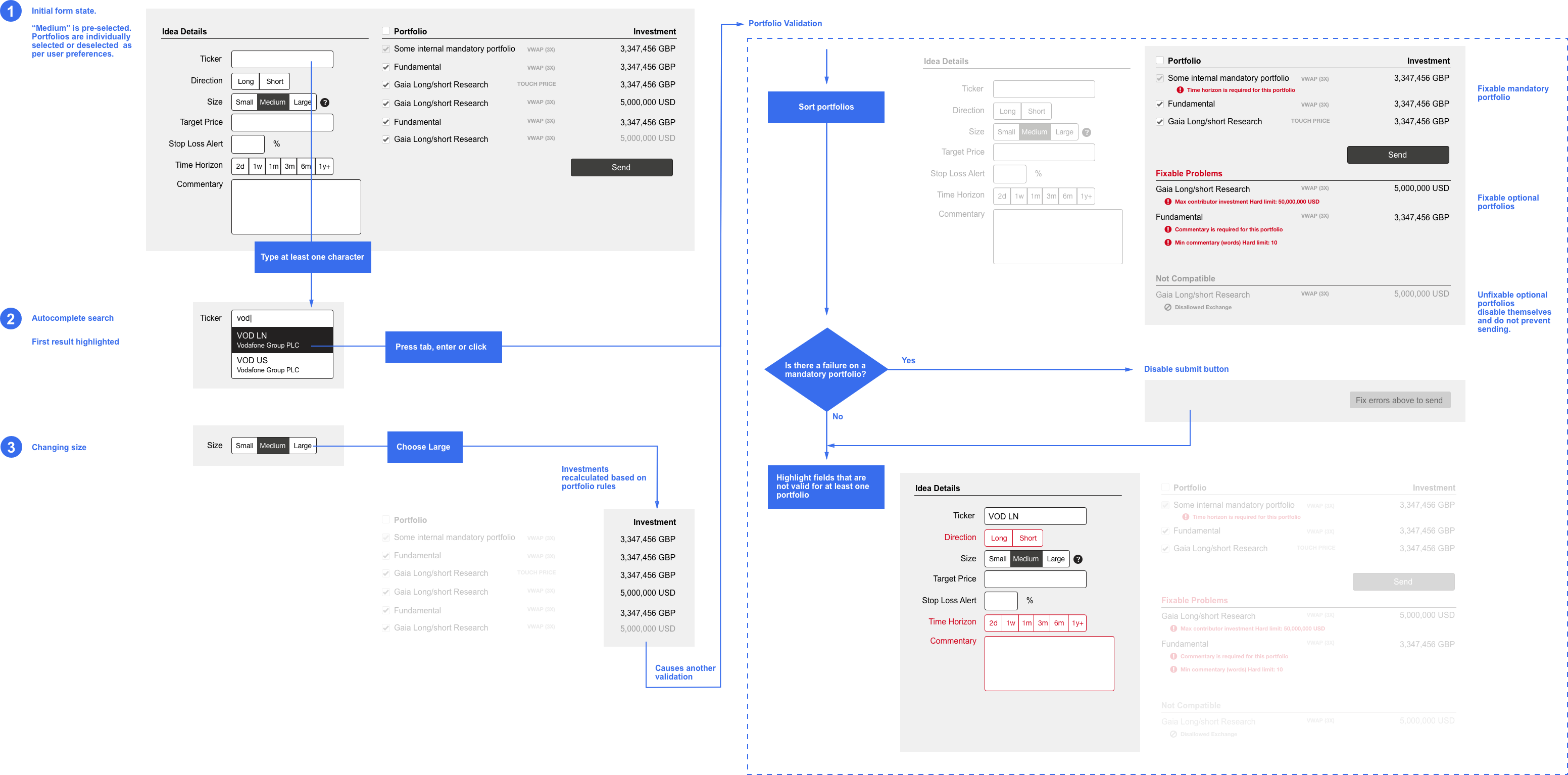 Authoring Changes